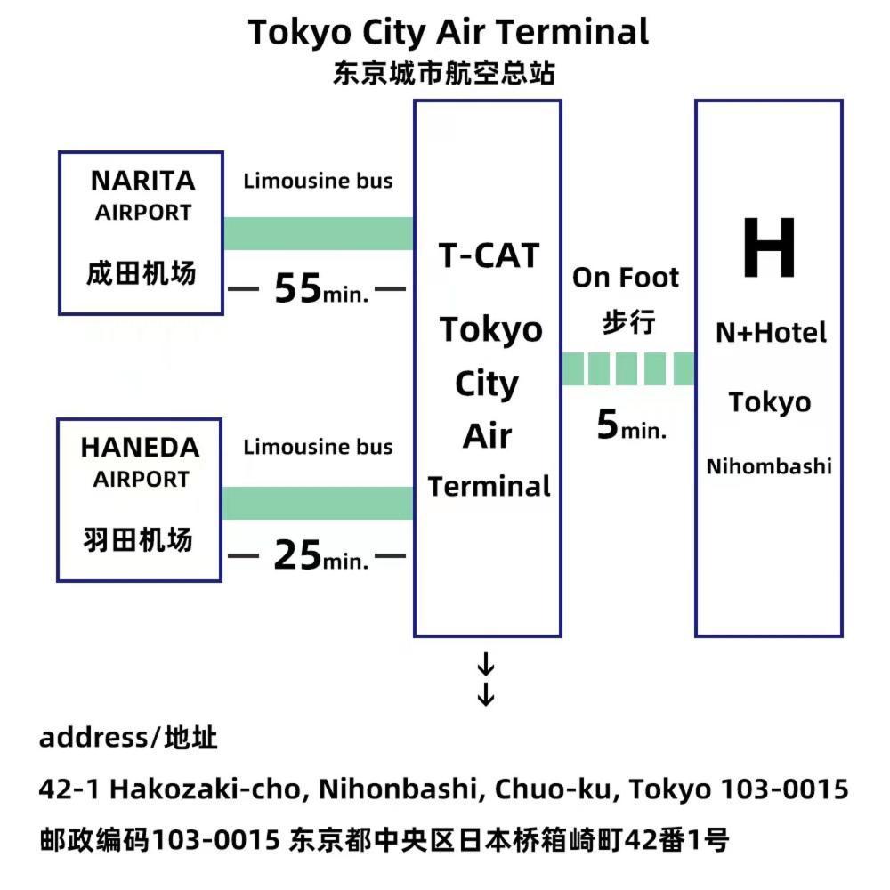 Nplus Nihonbashi 3* Tokyo